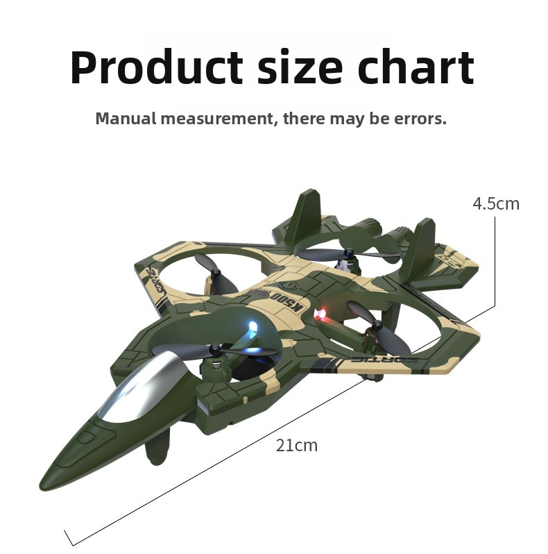 Cadeau de noël mousse RC avion - Rc Hobby Aero avis et prix